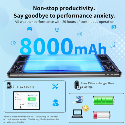 Android 14 Tablet With Keyboard, 12gb Ram (6+6), 128gb St...