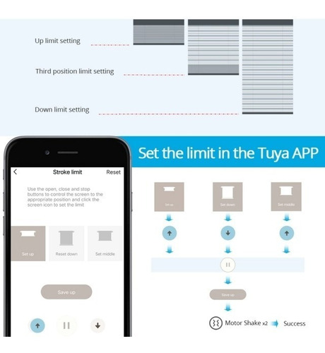 Persiana Automatica Inteligente Motor Wifi App Tuya