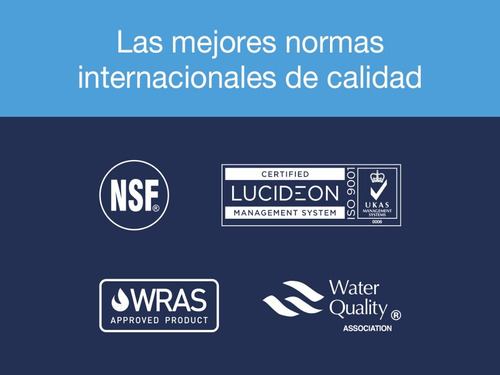 Imagen 5 de 7 de Filtro Repuesto Elite Doulton Para Purificador De Agua