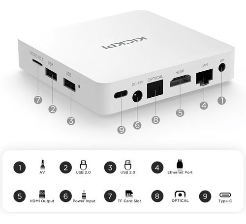 Tv Box Kp1 Certificado X Google Bluetooth 2gb/32gb