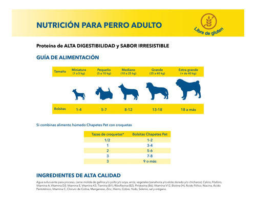 Alimento Húmedo Chapetes Pet Perro