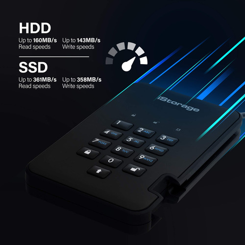 Istorage Diskashur2 Ssd 2tb | Disco Duro Sólido Portátil