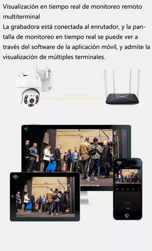 Camara De Seguridad Wifi Ip 360° Robotizada Para Exteriores
