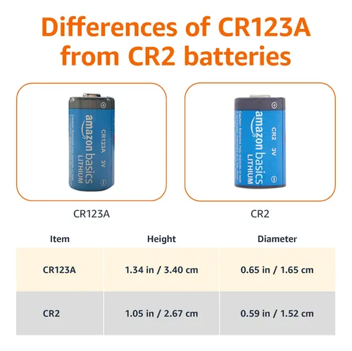 Batería Amazon Basics Cr2 De Litio, 3 V, 800 Mah, Paquete De