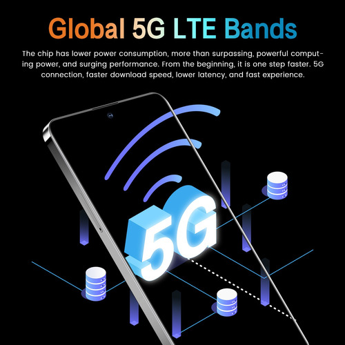 Celulares Smartphone Insignia Último Procesador Proceso De Red 5g Pantalla De Visualización De Gran Tamaño Doble Sim Doble Hasta Que La Huella Digital