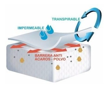 Imagen 6 de 7 de Protector Colchón Total King Impermeable Antiácaros