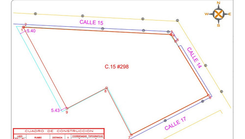 Terreno En Venta, Ciudad Industrial