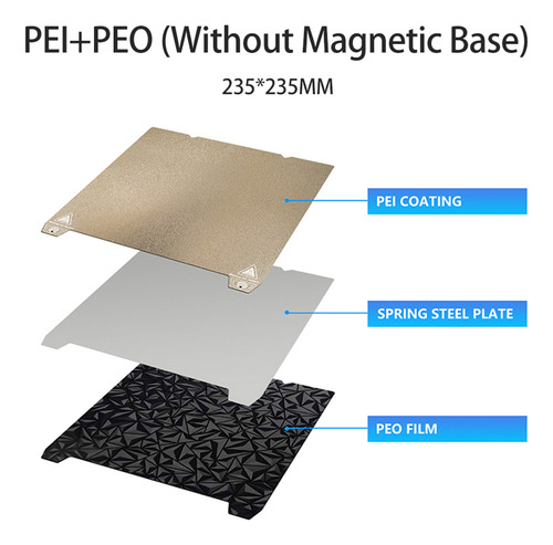 Placa De Construcción Ender-3 S1 Pro Print Pei Peo Build Pla