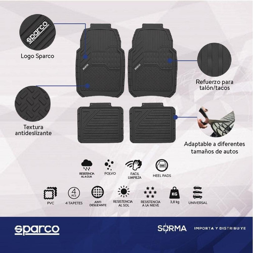 Imagen 5 de 9 de Cubre Alfombra Auto Sparco 4pcs Univesal Pvc