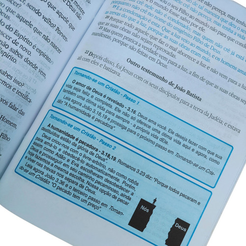 Livreto O Evangelho De João Com Notas Explicativas Pacote Com 10 Unidades