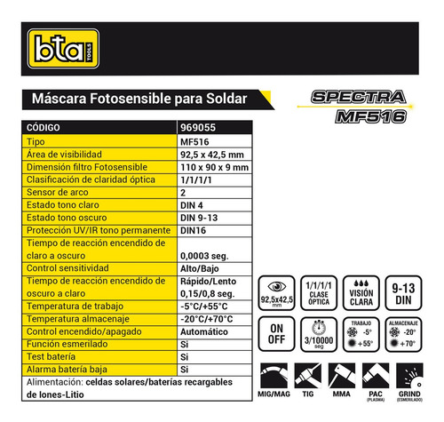 Imagen 2 de 5 de Careta Máscara Soldar Fotosensible Bta Mf516 Simil Esab A-30