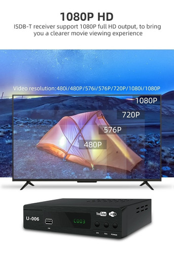 Sintonizador Tdt Graba Programas + Youtube + Antena Digital