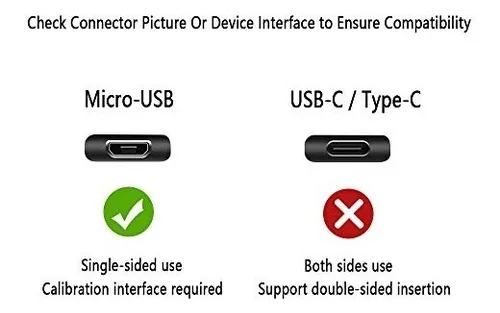 Cargadores Rápido Compatible Con LG G Pad