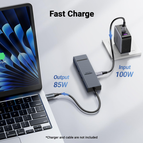Hub Usb C Ugreen Revodok Pro 6 Em 1 Com 4k Hdmi E Gigabit Et