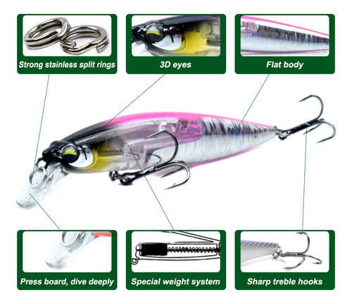 A Señuelo De Pesca For Pececillos De 5.1 Pulgadas: Cebo