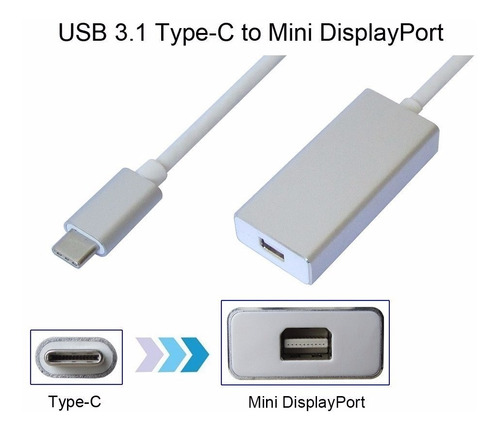 Adaptador Usb3.1 Tipo-c A Mini Displayport Convertidor Usb-c