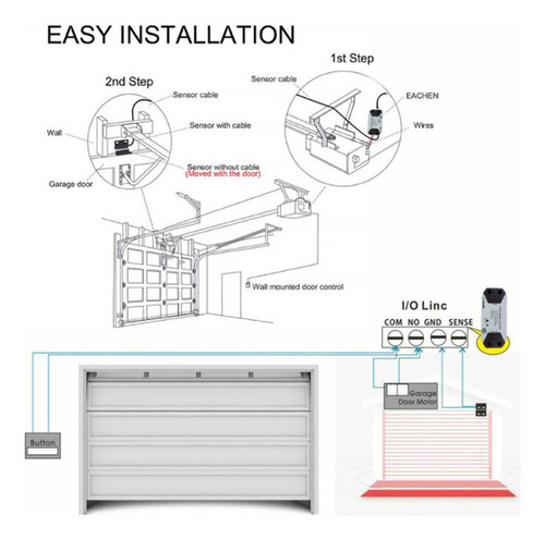 Controlador Wifi Tuya Garage Controller Opener Door App