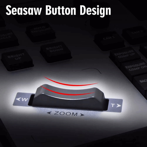 Ptz Controller Ip+ Neoid Joystick 4d Poe