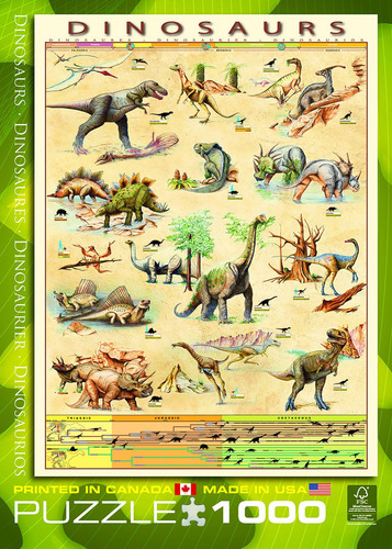 Tabla Dinosaurios Nombres Rompecabezas 1000 Pz Eurographics