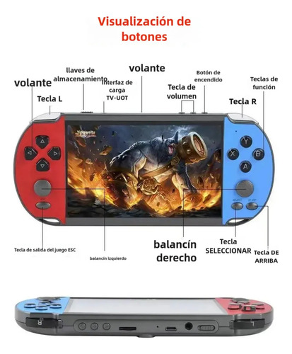 X7 Plus Dual Rocker Pantalla Grande Consola De Juegos De Man