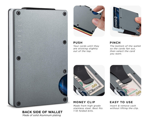 Carteira Suavell Slim Metal Para Homens Com Bloqueio De Rfid