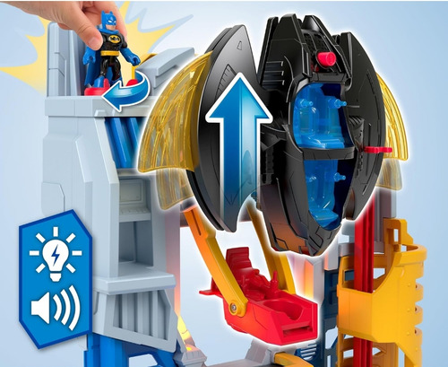 Fisher-price Imaginext, Set De Juego Ultimate Headquarters (Usado)