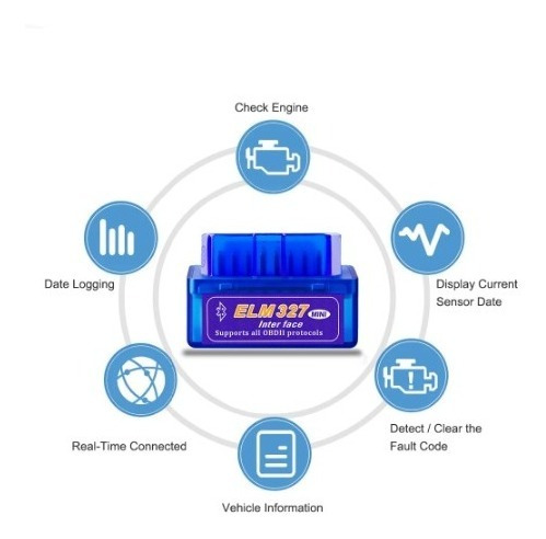 Imagen 7 de 10 de Escáner Automotriz V2.1 Obd2, Bluetooth Elm327
