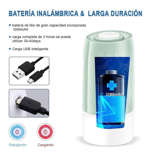 Moreka Dispensador De Agua Usb Automático Bomba Recargable