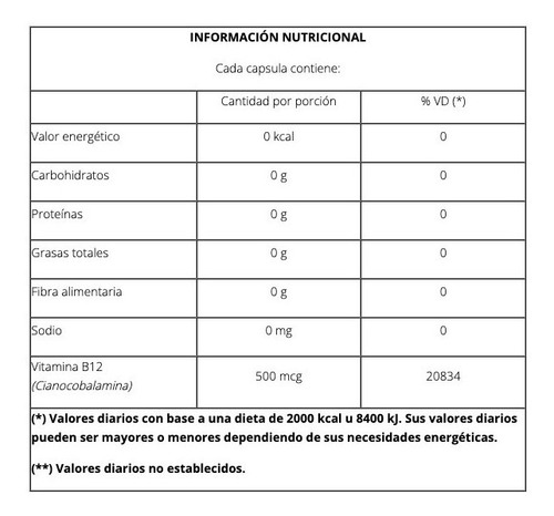 Imagen 2 de 2 de Vitamina B12 vegana Natier 50 cápsulas
