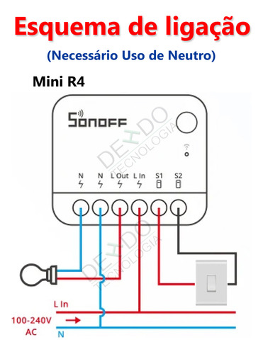 3x Sonoff Mini R4 1x S Mate Automação Interruptor Smart Home
