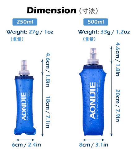 Botellas De Agua Plegables Triwonder Suaves De Tpu