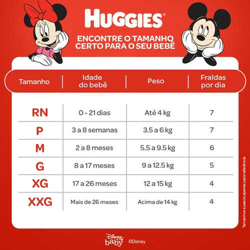 Fralda Huggies Tripla Proteção Xg - 66 Unidades