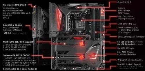 高級ブランド Formula Ix Maximus Asus +core Vengeance Ddr4 4gb + 7700k I7 マザーボード