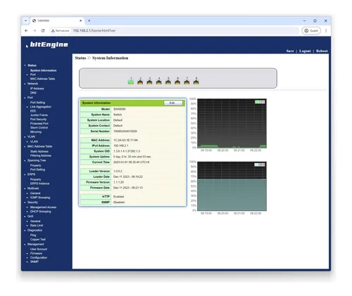 Conmutador Ethernet Bitengine De 8 Puertos 10g Smart Web Man