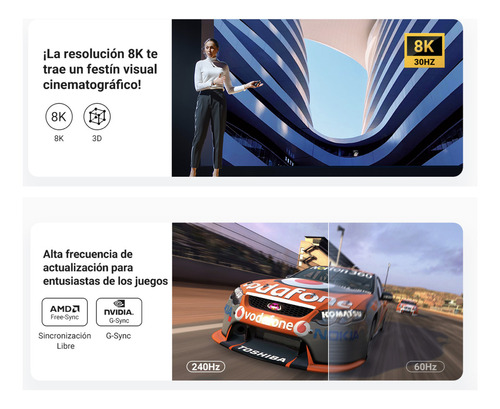 Conmutador Ugreen Hdmi 1 A 2 Y Viceversa 8k