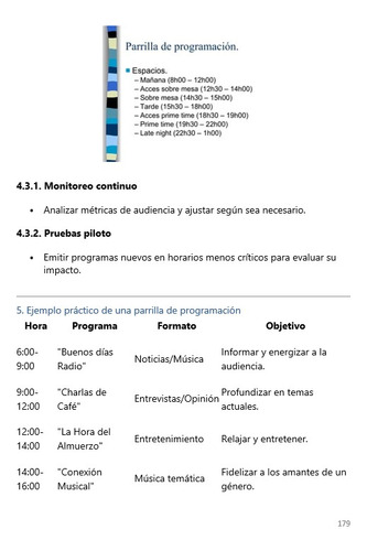 Libro Cómo Hacer Radio