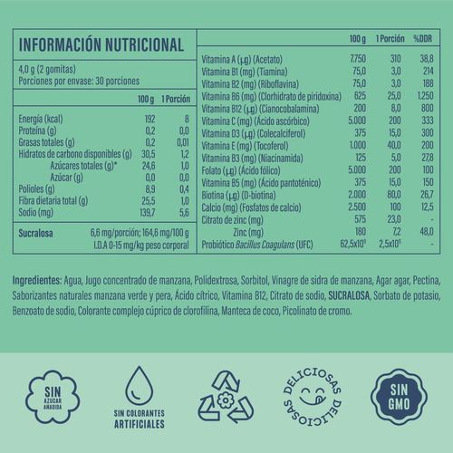 Pack X 2 Gomitas Betacaroteno + Vinagre De Manzana Well U