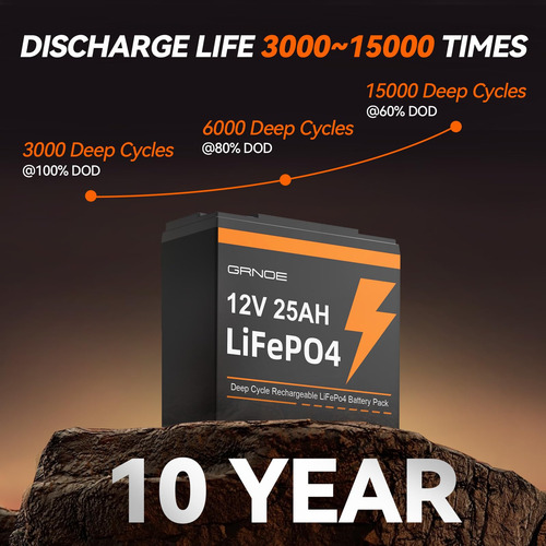Bateria Lifepo4 Grone 12v 25ah Com 3000 Ciclos Profundos