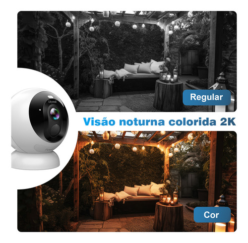 Câmera De Segurança Externa Wifi Com Montagem Magnética 2k Sem Fio Para Ambientes Camera Interna Com Detecção De Movimento Por Ia, Microsd 32gb/armazenamento Em Nuvem, Visão Noturna Colorida, Branco