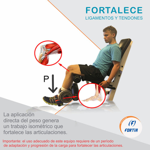 + Que Tobillera. Ejercicios P/piernas-pesas-fitness-deportes
