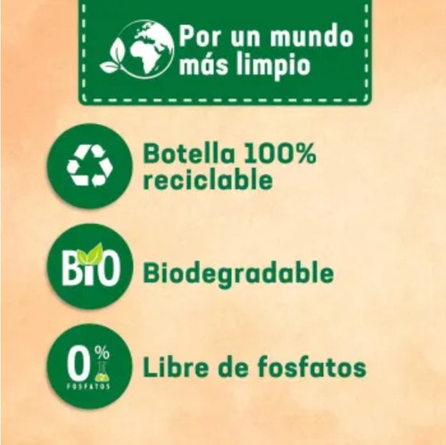 Imagen 2 de 4 de Detergente Líquido Persil Professional 9 Litros
