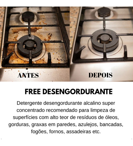 Desengordurante Forte Concentrado Cozinha Profissional 1l