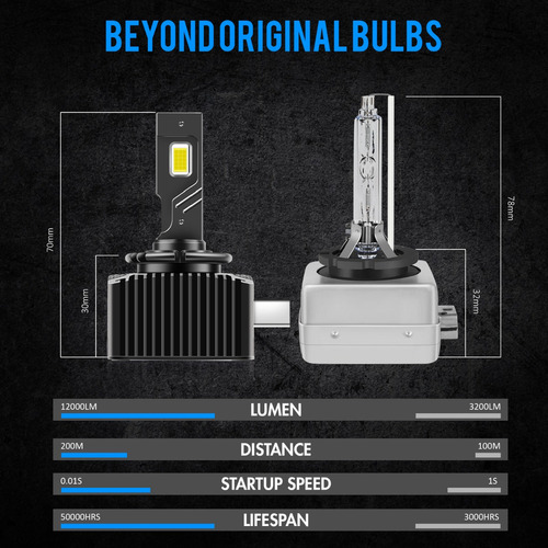 Para Fu Kits De Faros D3s Led De Luz Alta Y Baja 6000k For