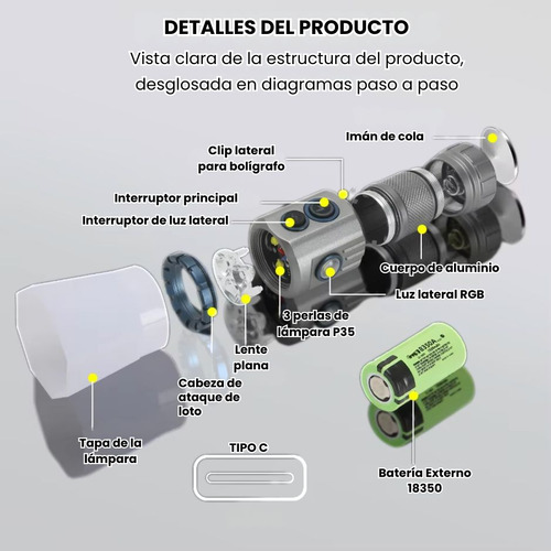 Mini Linterna Led Portátil De 2000lm Imantado Recargable