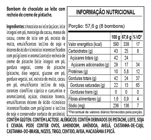2 Caixas De Bombons Lanut Pistache 108g Cacau Show Bombom