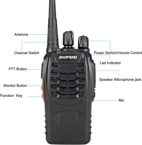 Imagen 5 de 8 de Walkie Talkie Baofeng Bf-888s Portátil Largo Alcance, Recarg