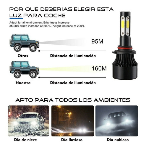 Imagen 3 de 8 de Kit De Faros Con 4 Led Lados H7 9005 H11 9006 Luz De Cruce