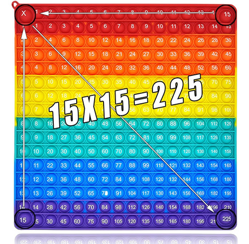 Mesas De Multiplicación , Tablas De Multiplicar Pop Fidget