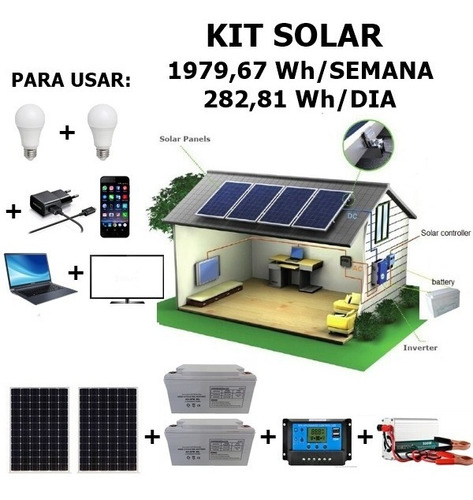 Kit Solar 283wh/dia Focos Cargador Celular Laptop Televisión