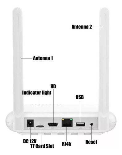 Kit Nvr Wifi Com 8 Cameras 2.0mp Full Color